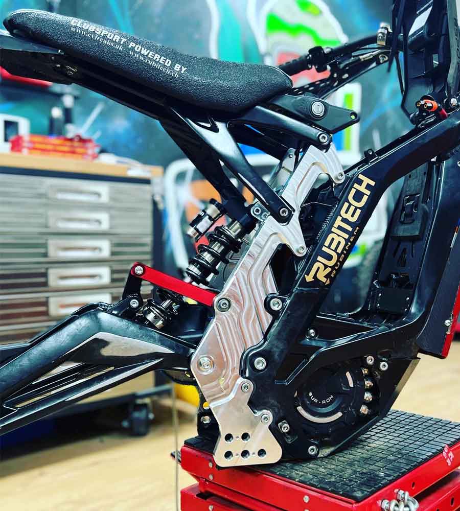 EVF XL Frame Extender / SUR-RON Light Bee - EVFREAKS