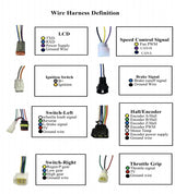 Moxin S801100 wiring harness definition – LCD, ignition, left and right switches, brake, hall/encoder and throttle connectors